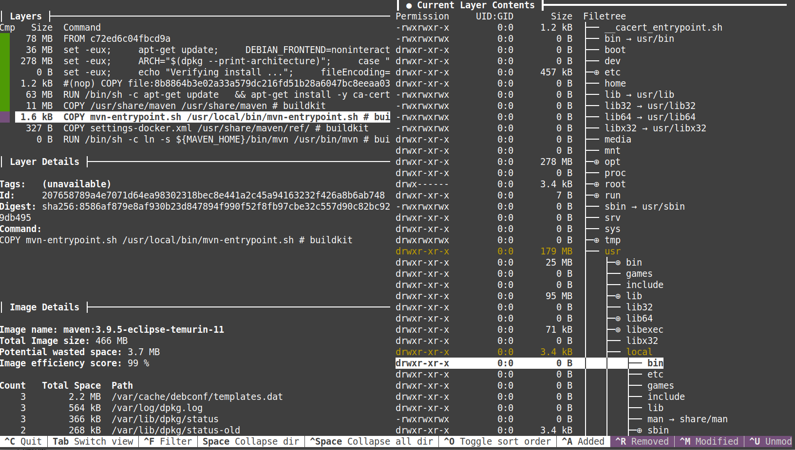 Console output of the dive for the analysis of a docker image.